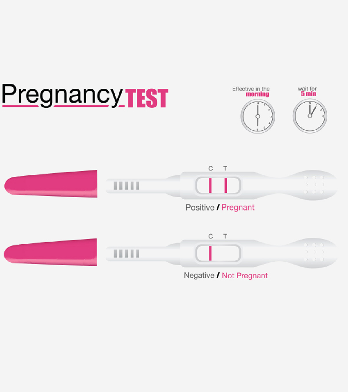 在家做尿妊娠试验的10个简单步骤