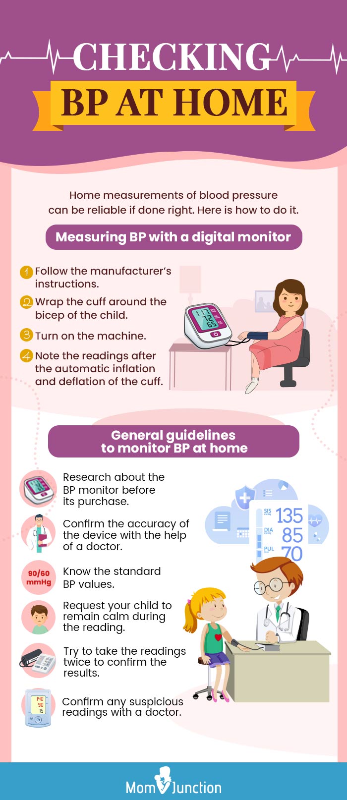 checking bp at home (infographic)