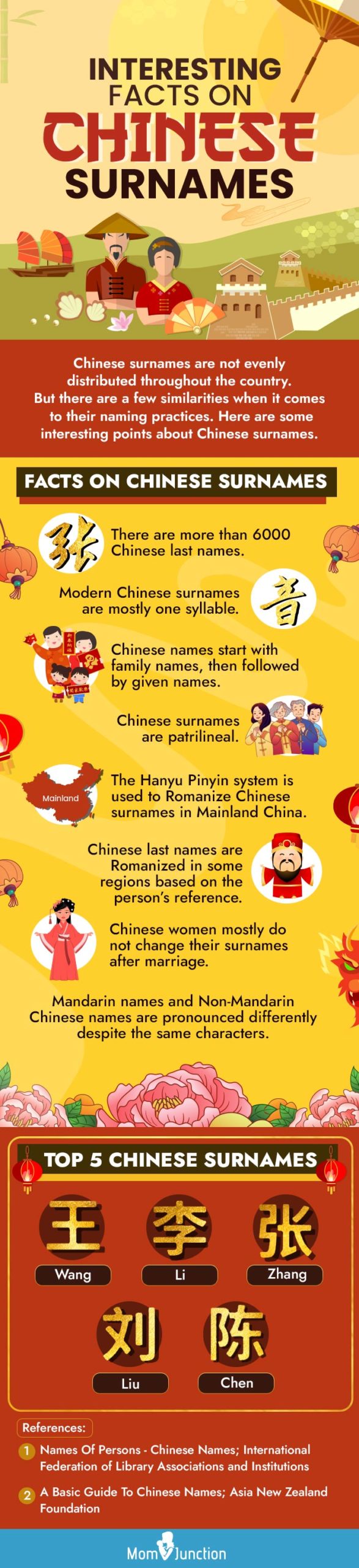 关于中国人姓氏的趣事(信息图)