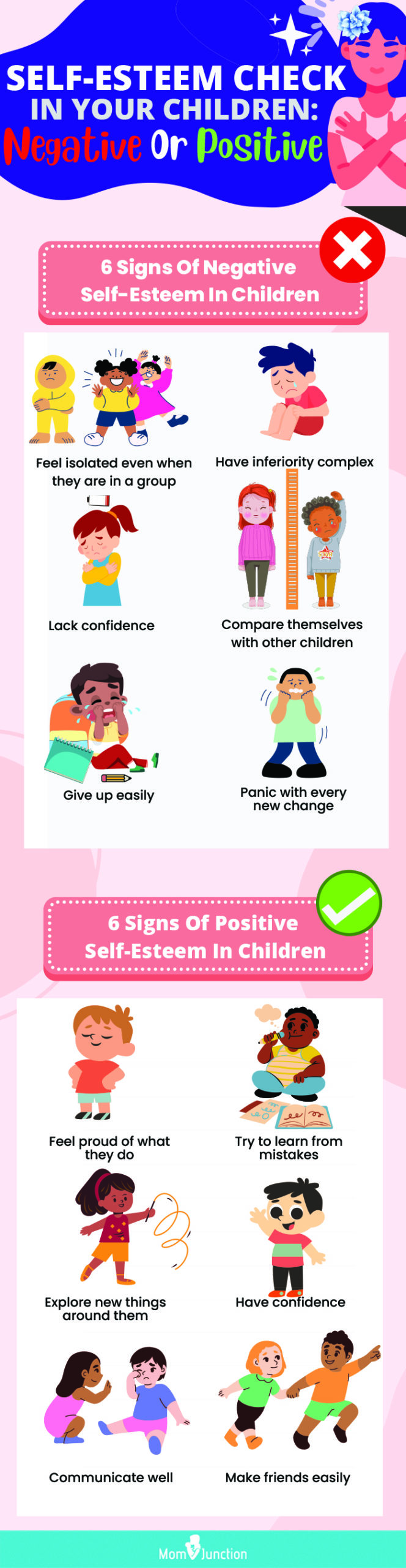 self-esteem check in your children negative or positive (infographic)
