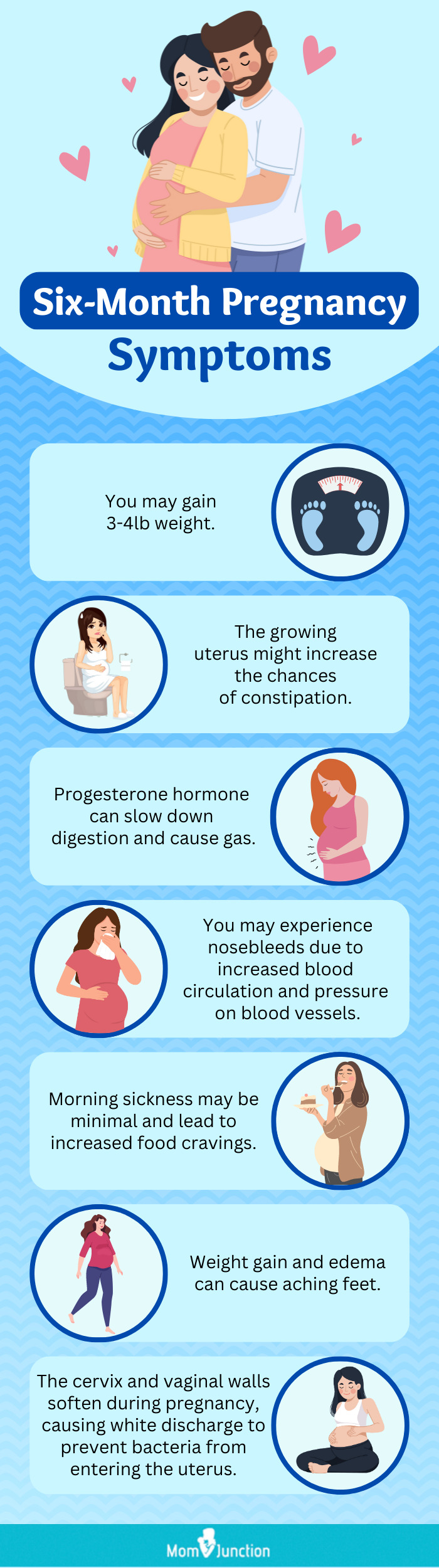 妊娠第六个月的症状(信息图)