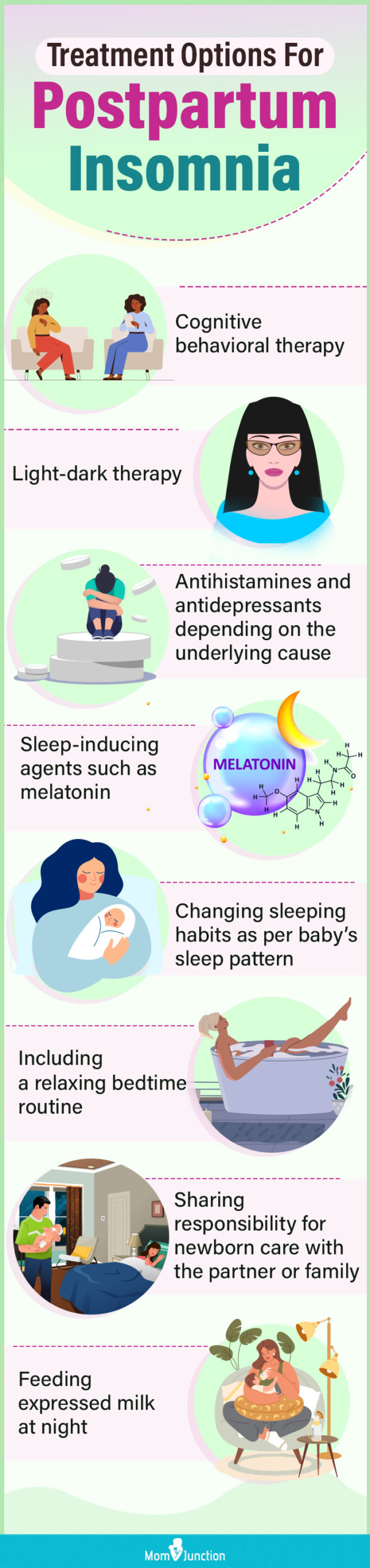 产后失眠的治疗方案(信息图)