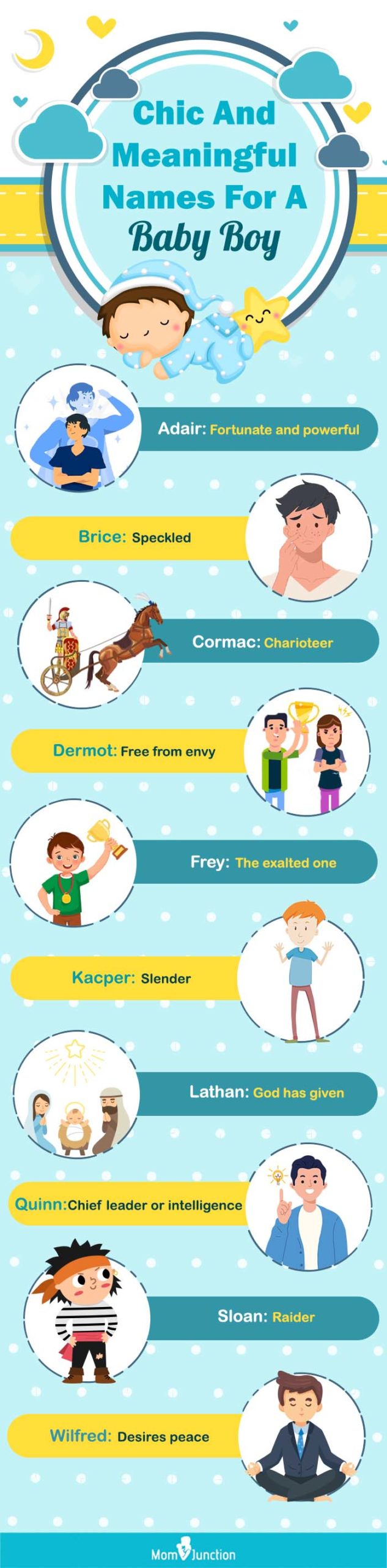 chic and meaningful names for a baby boy (infographic)