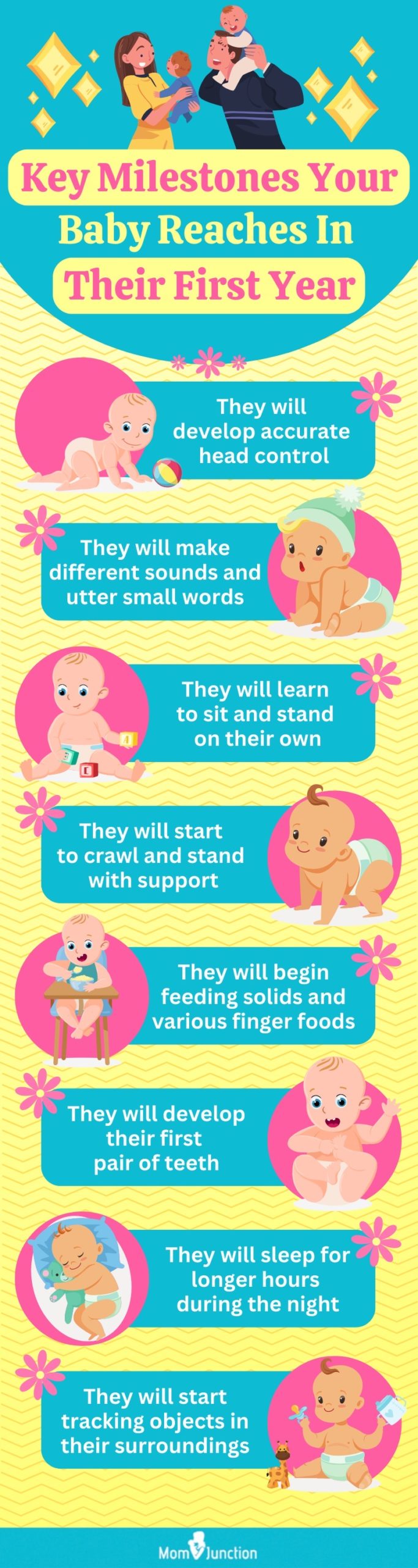 key milestones you baby reaches in their first year (infographic)
