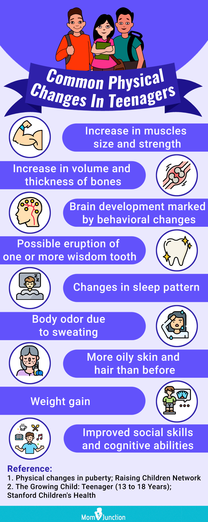 10 physical changes that occur during puberty in boys and girls(infographic)