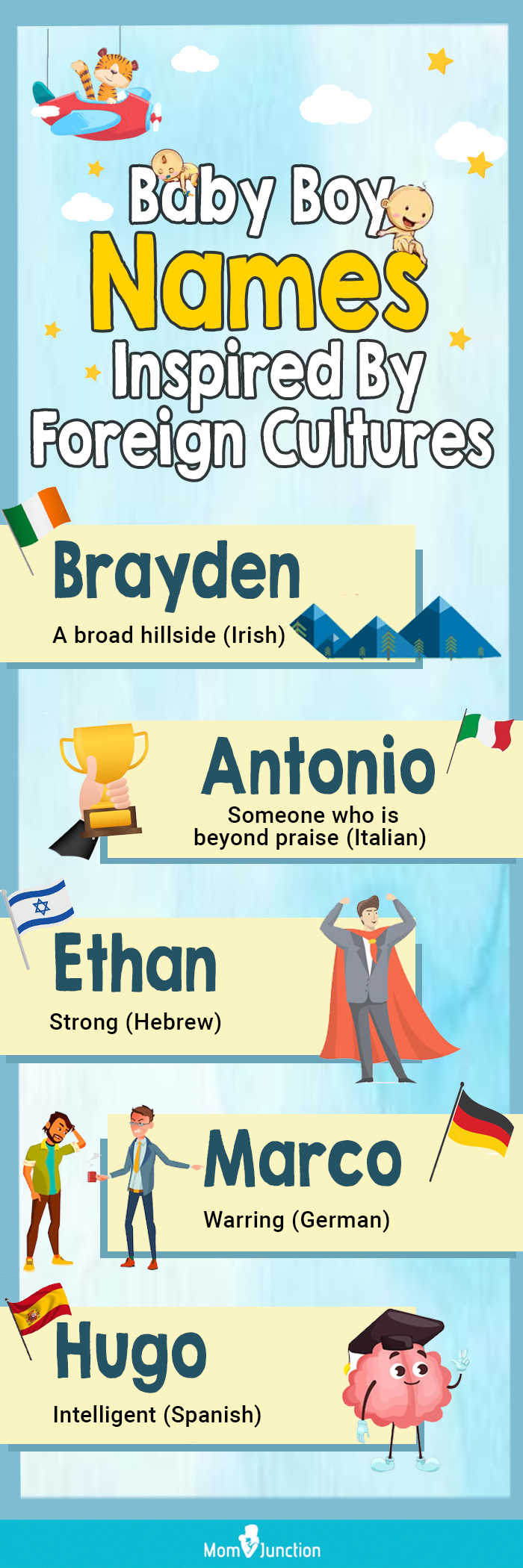 baby boy names inspired by foreign cultures (infographic)