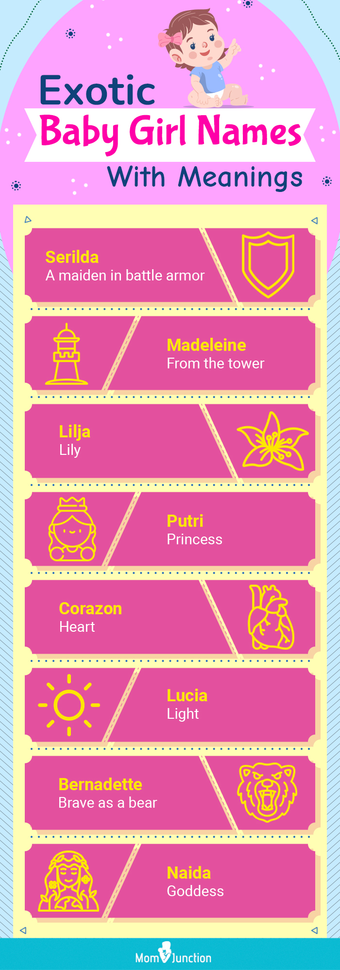 exotic baby girl names with meanings (infographic)