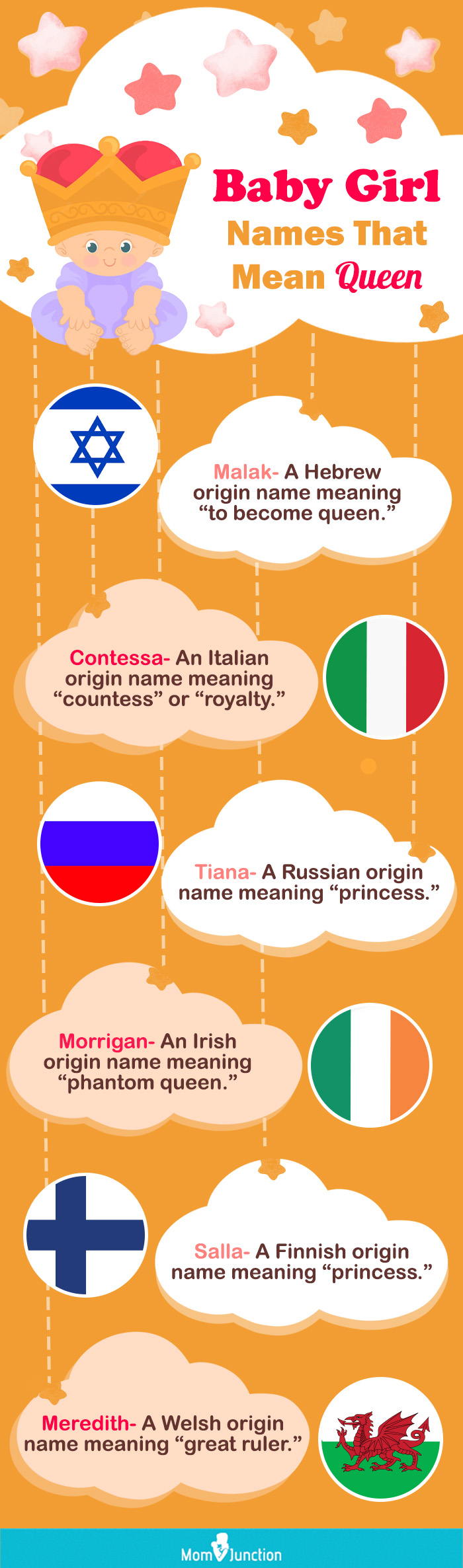 baby girl names that means queen (infographic)