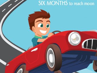 Fun-Facts-About-Cars-For-Kids.