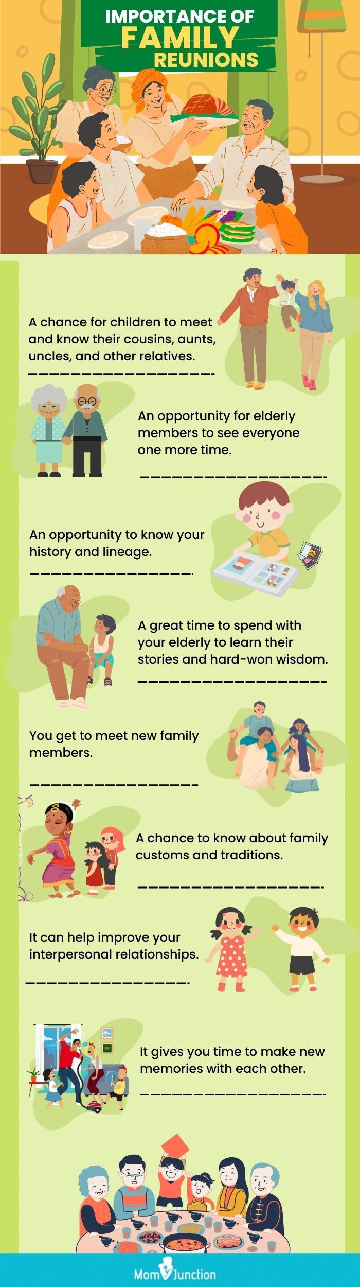 importance of family reunions (infographic)
