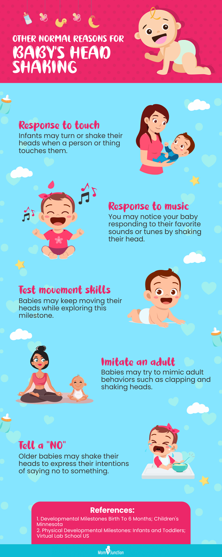 baby shaking head (infographic)