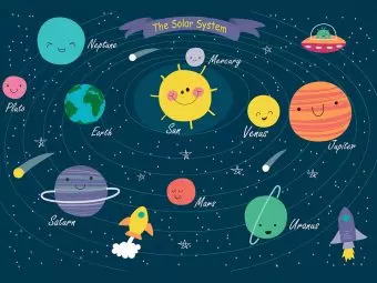 关于太阳系的30个有趣的事实，给孩子们