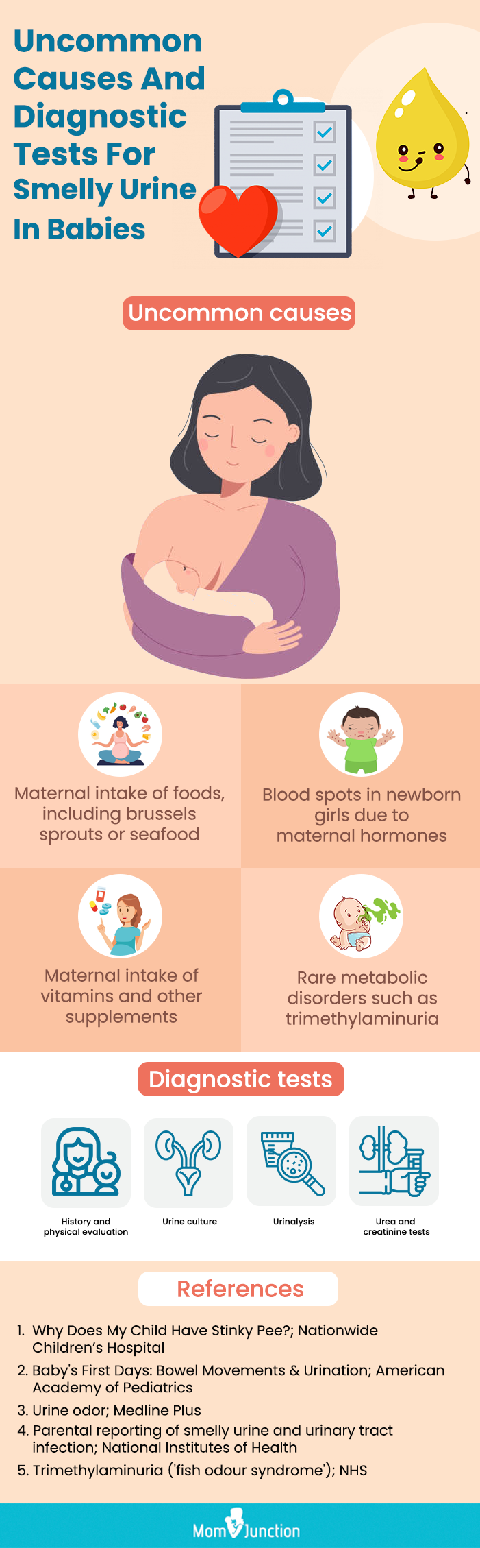 causes and diagnostic tests for babys smelly urine (infographic)