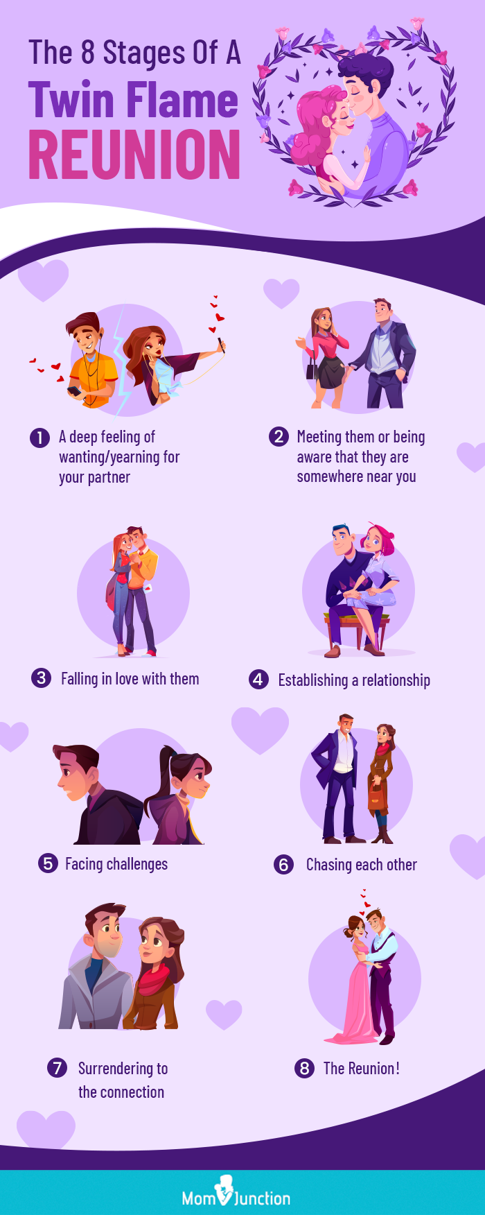 8 stages of a twin flame reunion (infographic)