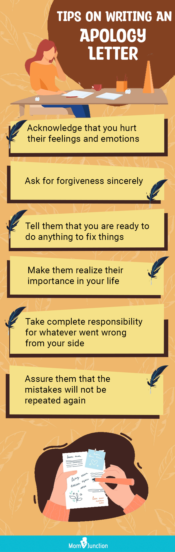 tips on writing an apology letter (infographic)