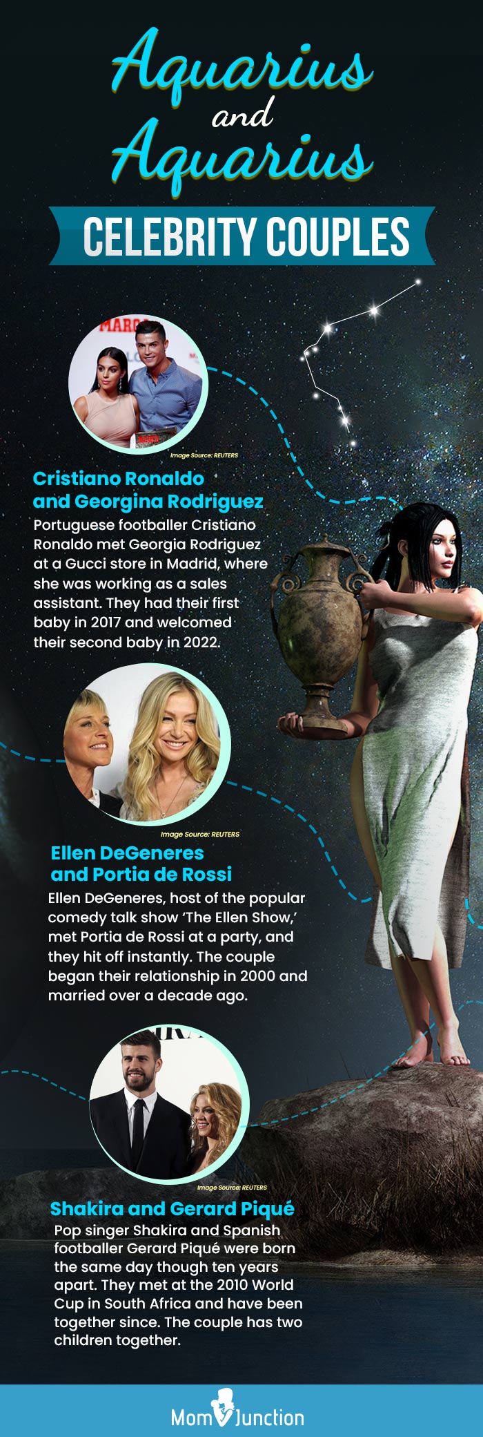 aquarius and aquarius celebrity couples (infographic)