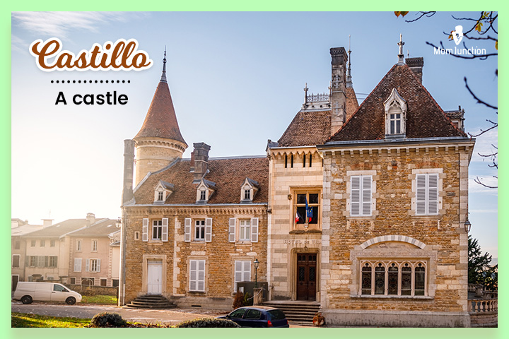 The surname Castillo means castle
