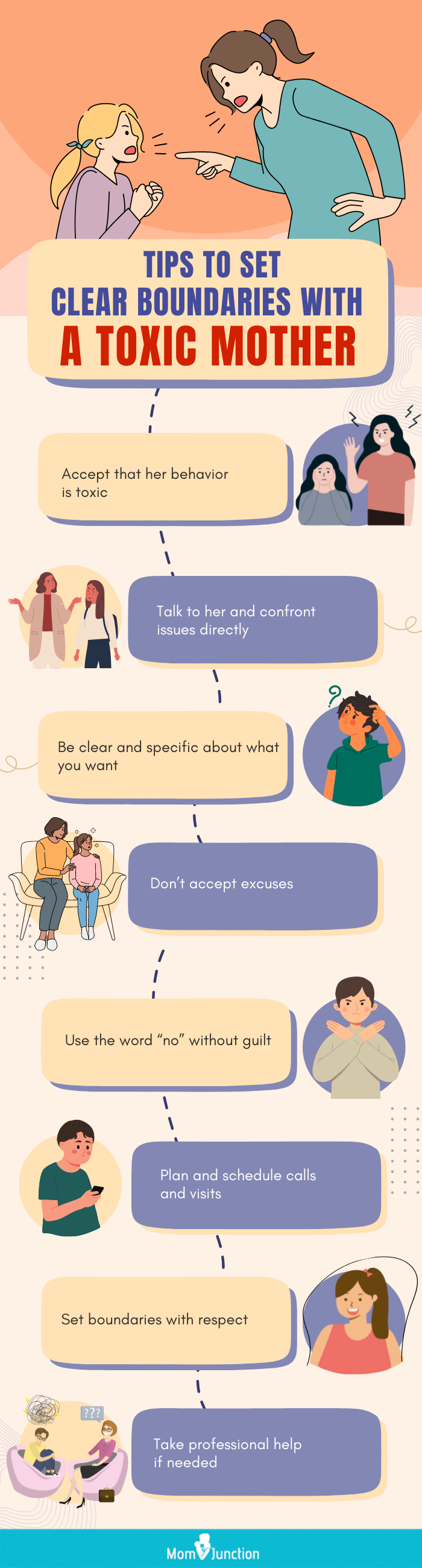 tips to set clear boundaries with a toxic mother (infographic)