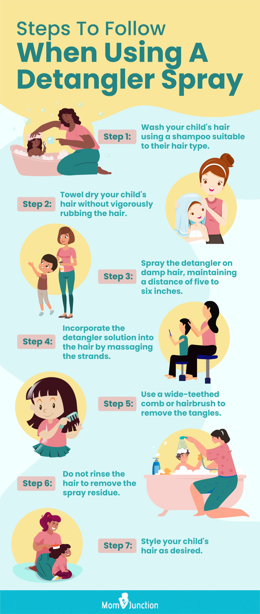 Steps To Follow When Using A Detangler Spray (infographic)