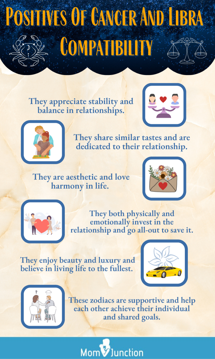 positives of cancer and libra compatibility (infographic)
