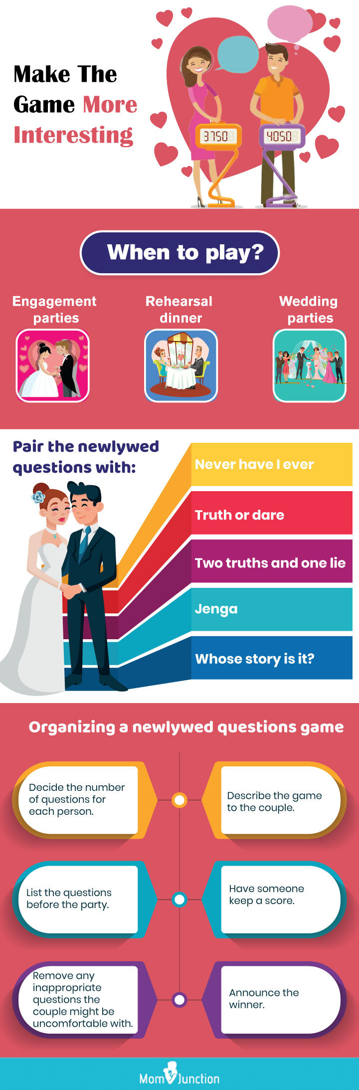 newlywed game questions (infographic