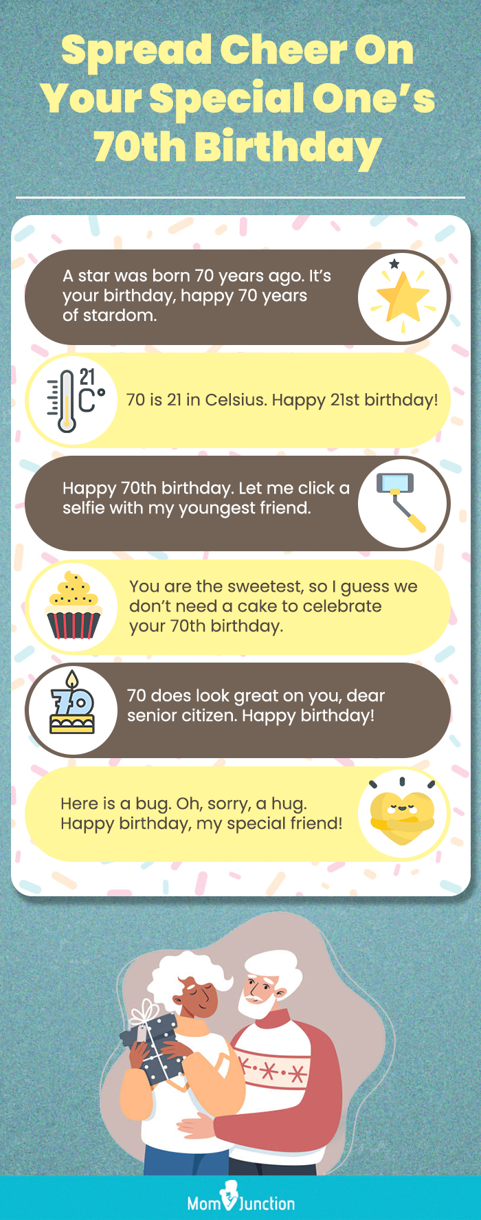 70th birthday wishes (infographic)