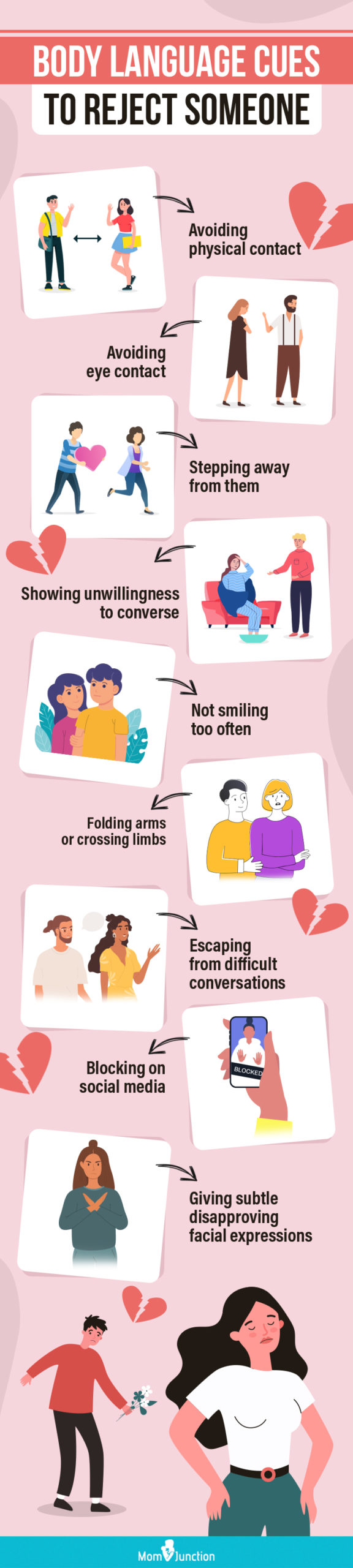 body language cues to reject someone (infographic)