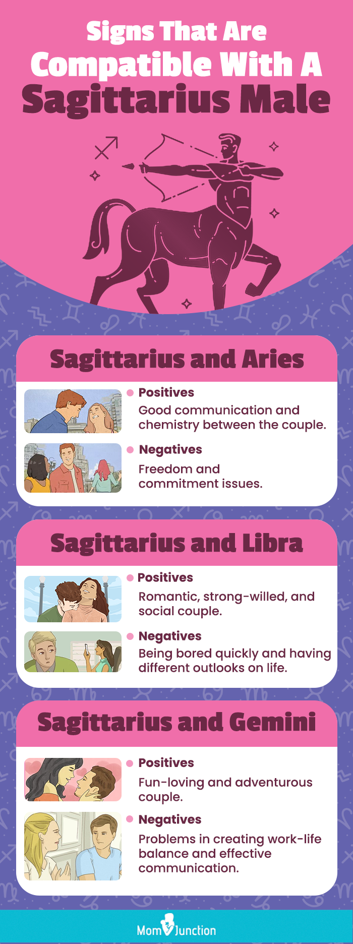 signs that are compatible eith a sagittarius male (infographic)