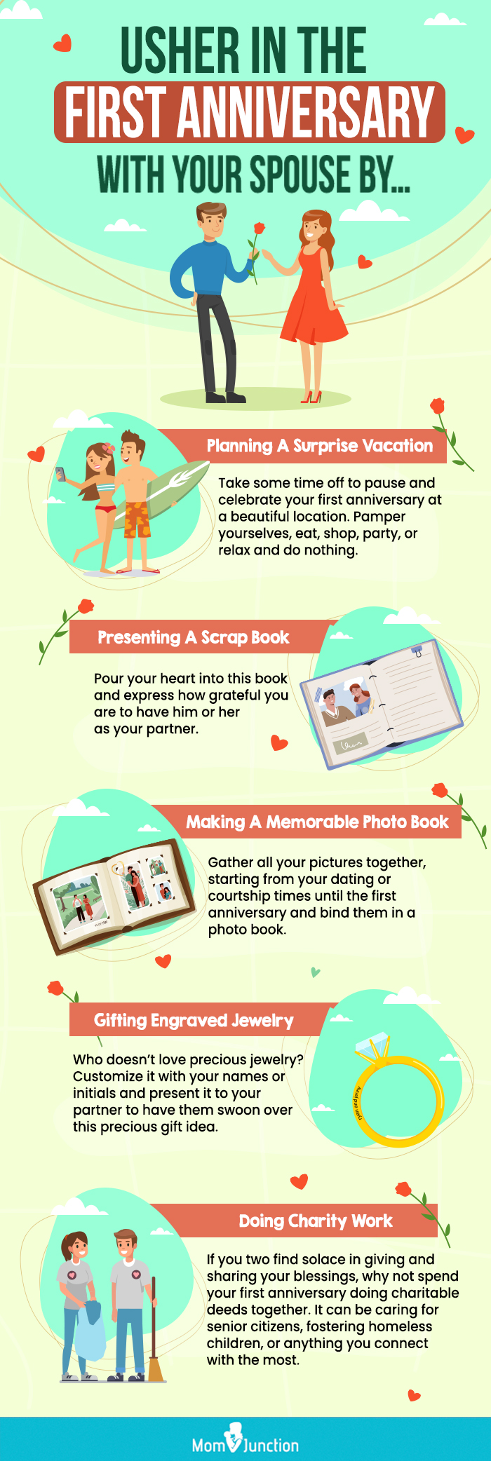usher in the first anniversary with your spouse by (infographic)