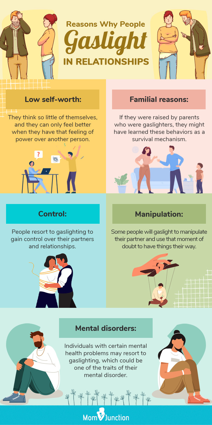 reason why people gaslight in relationship (infographic)