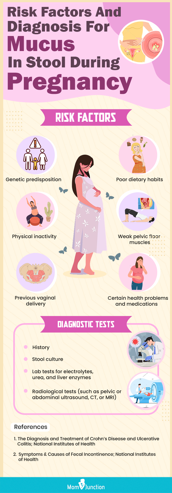 diagnosis for mucus in stool during pregnancy (infographic)