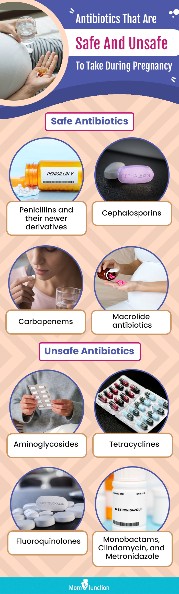 antibiotics that are safe and unsafe to take during pregnancy (infographic)
