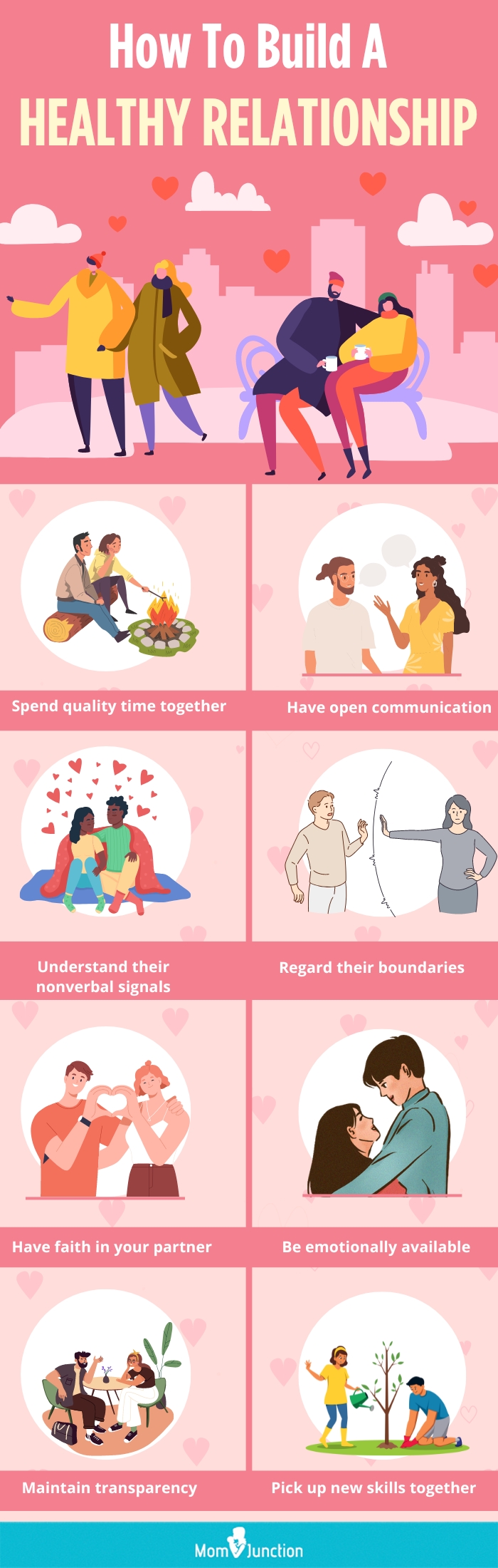 how to build a healthy relationship (infographic)