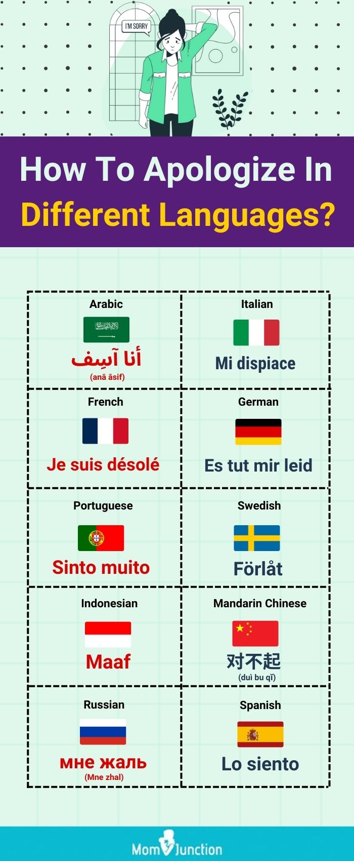 how to apologize in different languages (infographic)