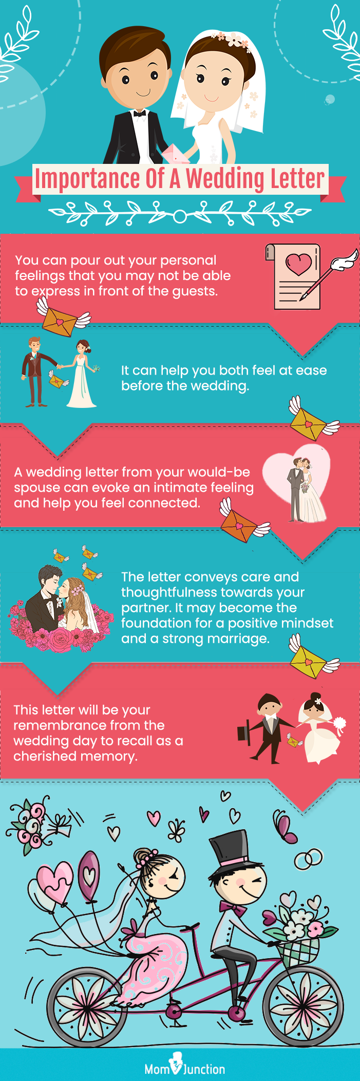 importance of wedding letter (infographic)