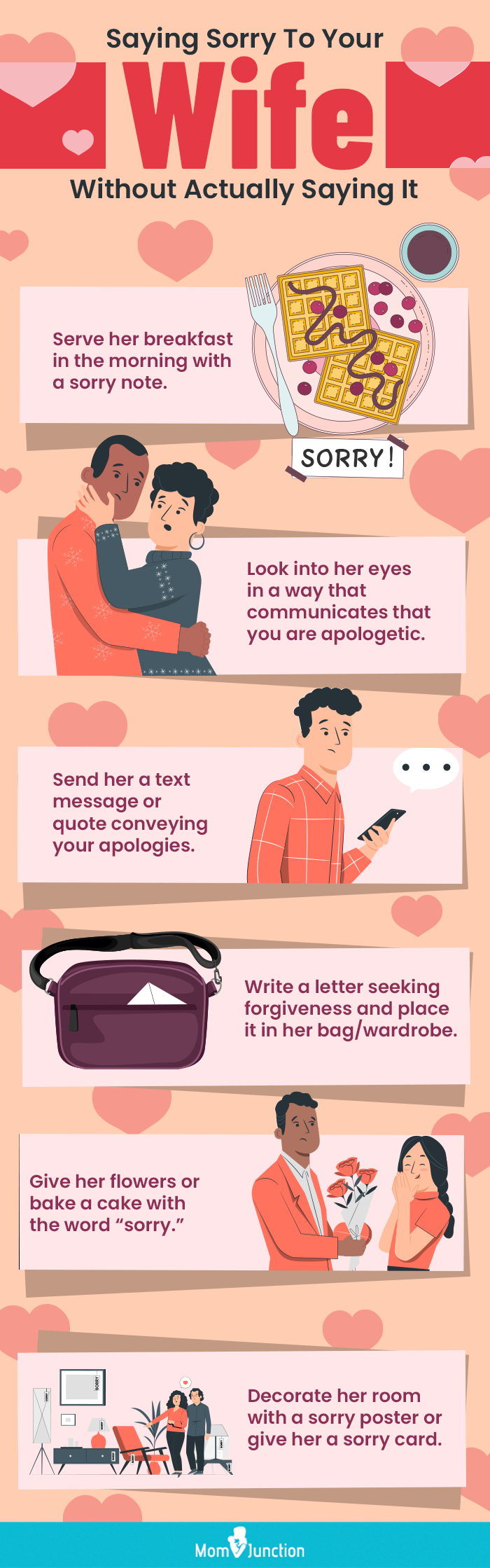 saying sorry to your wife (infographic)