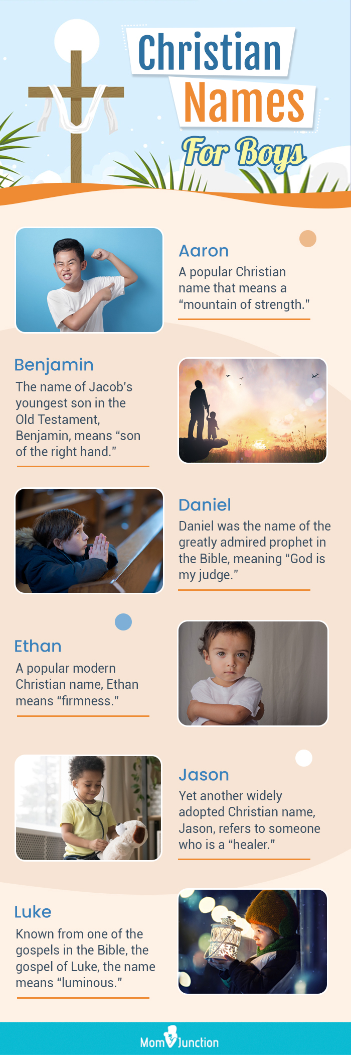 christian names for boys (infographic)