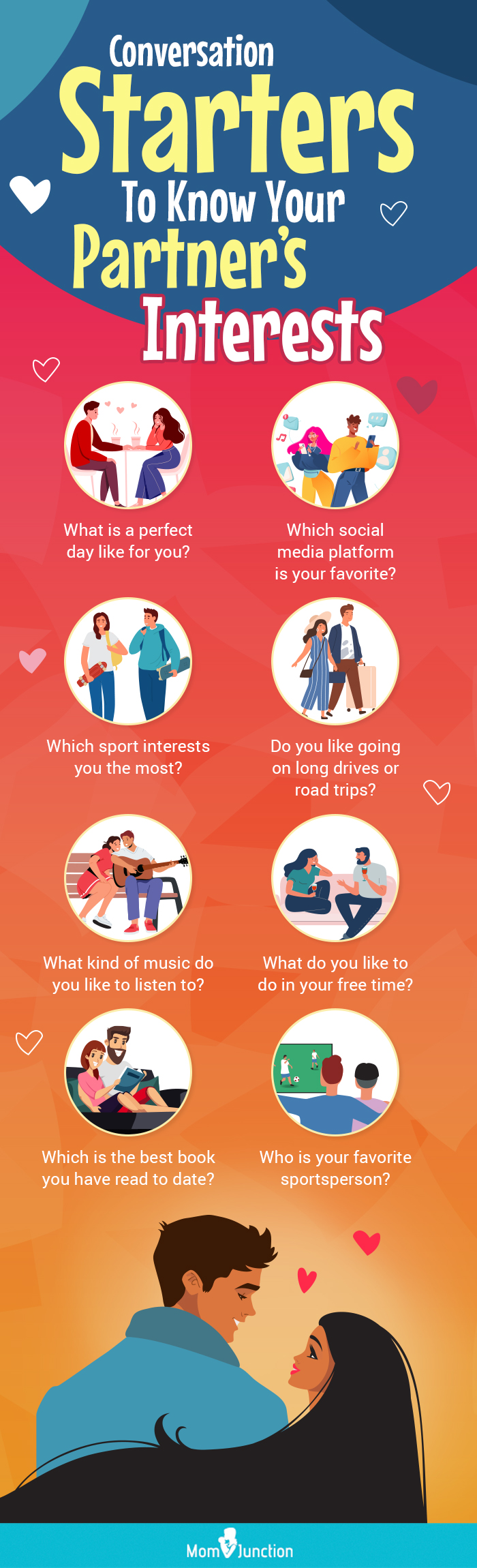 partner's interests and hobbies (infographic)