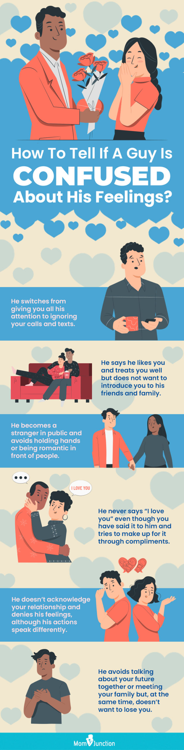 how to tell if a guy is confused about his feelings (infographic)