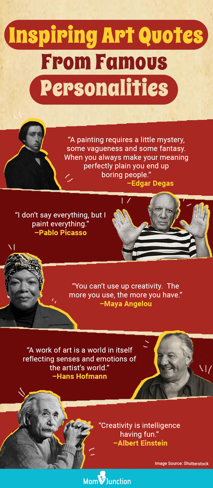 inspiring art quotes from famous personalities (infographic)