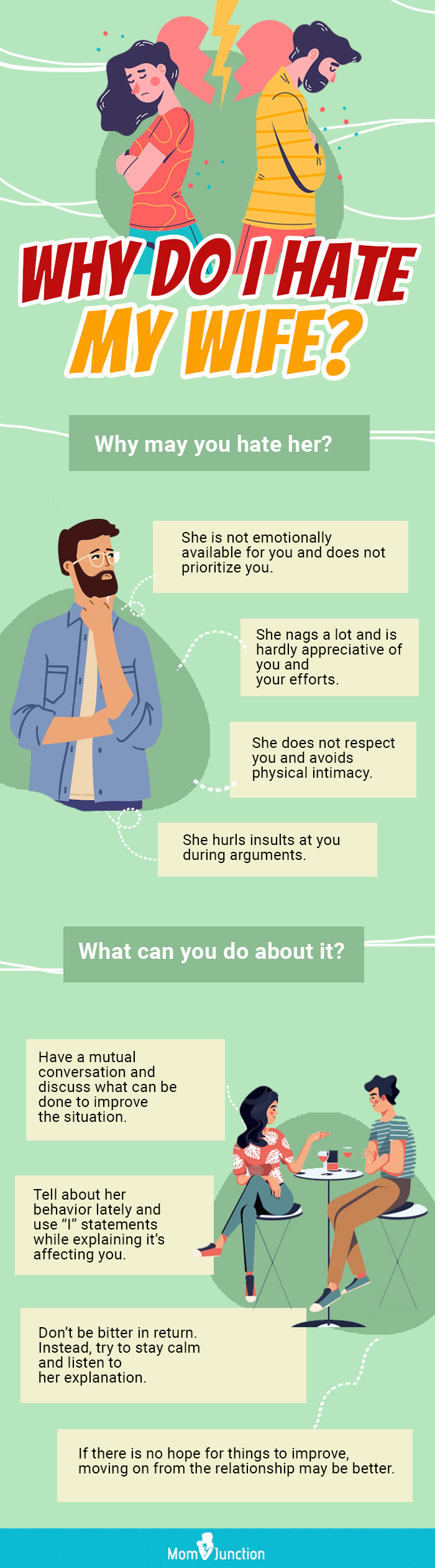 why do i hate my wife? (infographic)