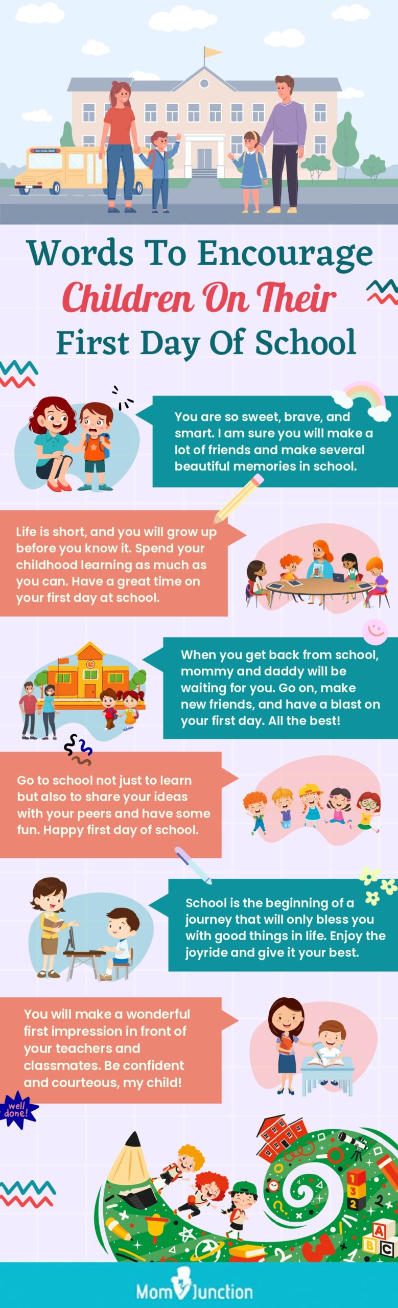 话说,鼓励children on their first day of school (infographic)