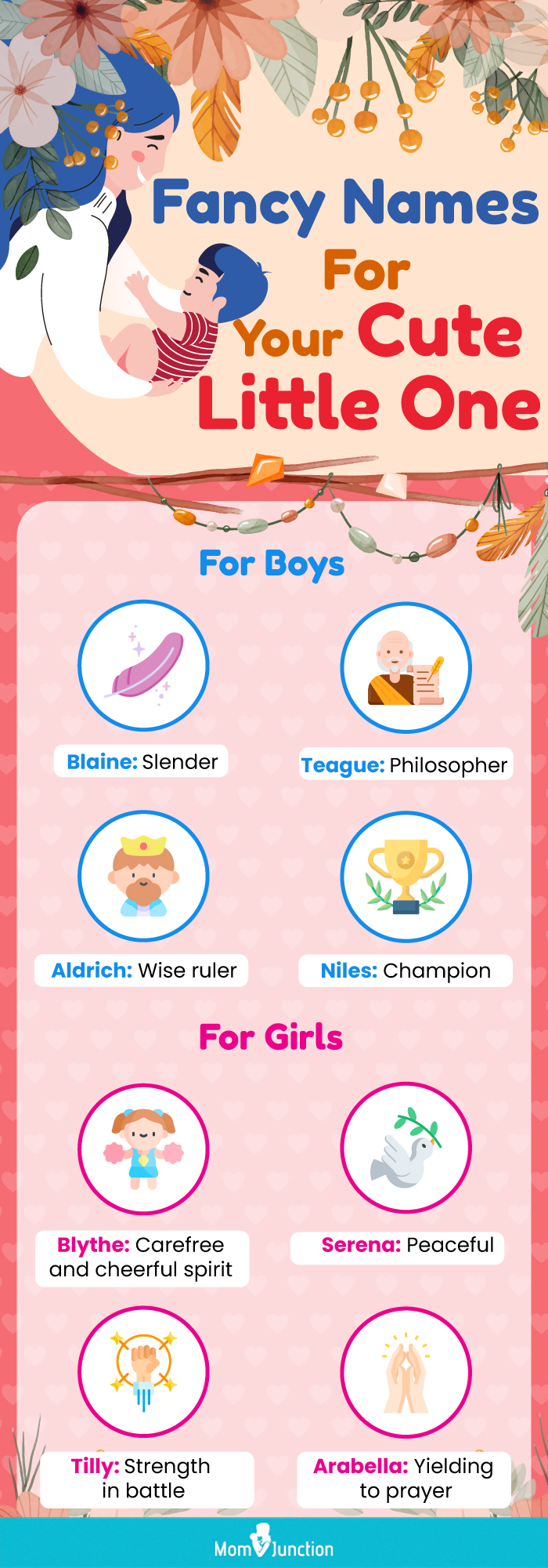 fancy names for your cute little one (infographic)