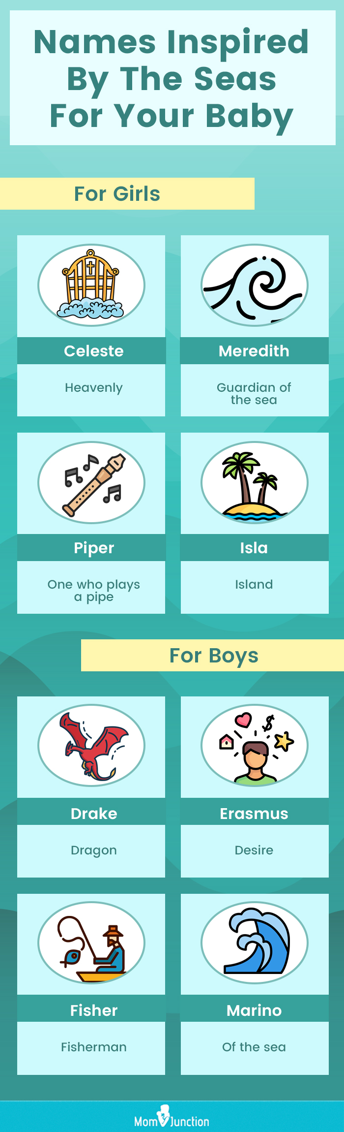 names inspired by the seas for your baby (infographic)