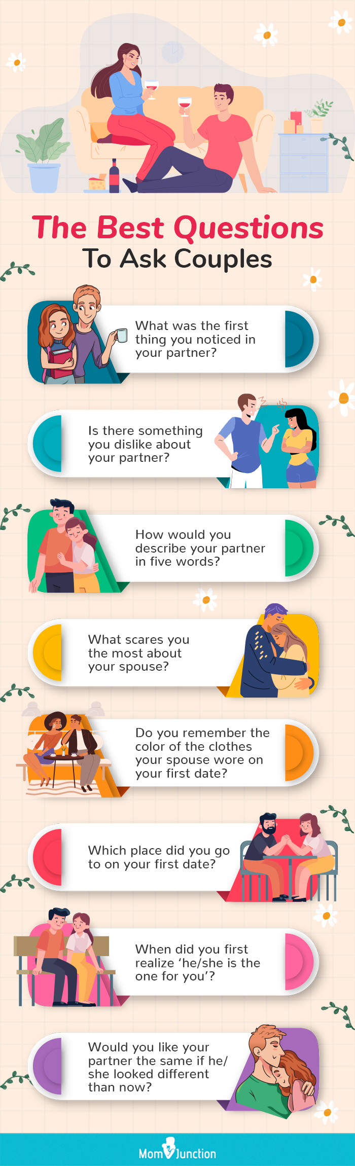 best questions to ask couples (infographic)