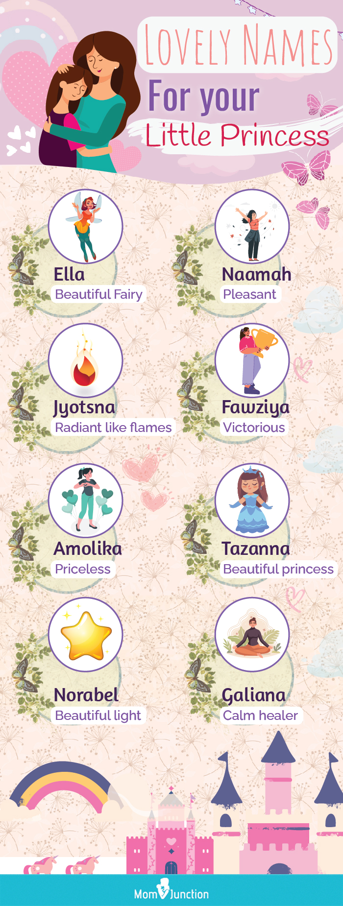 beautiful baby girl names with meanings (infographic)