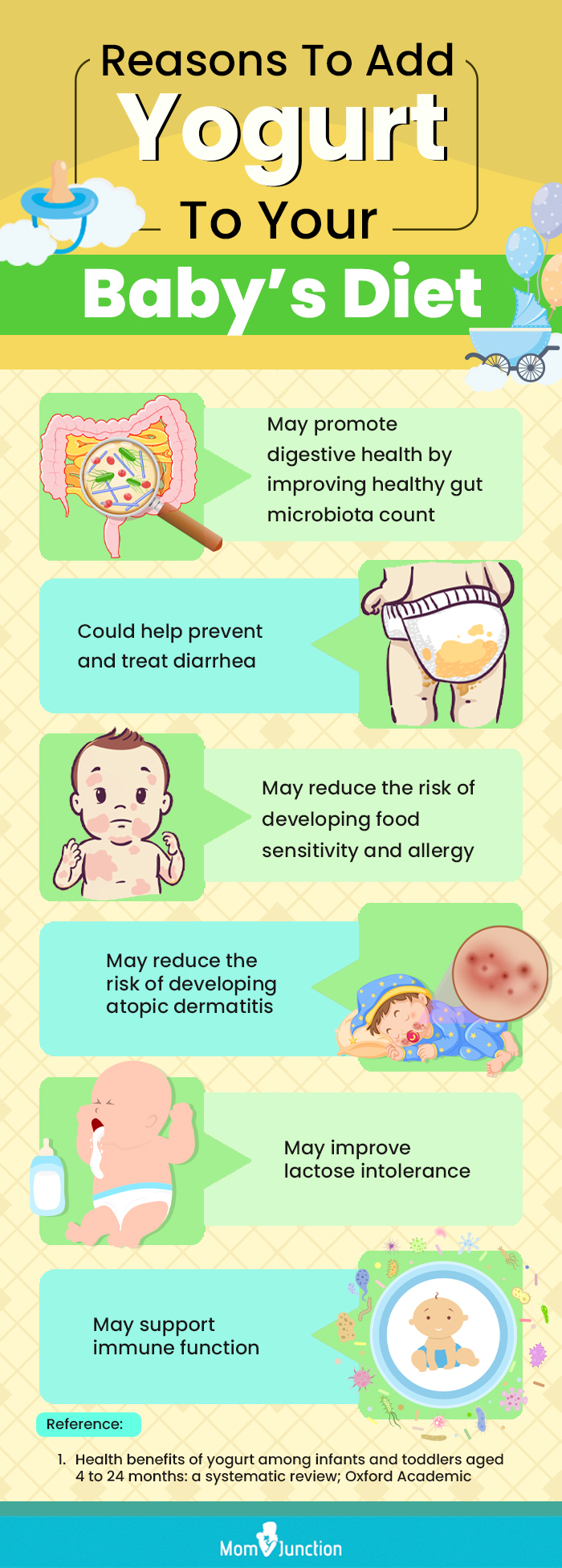 原因添加酸奶to your babys diet (infographic)