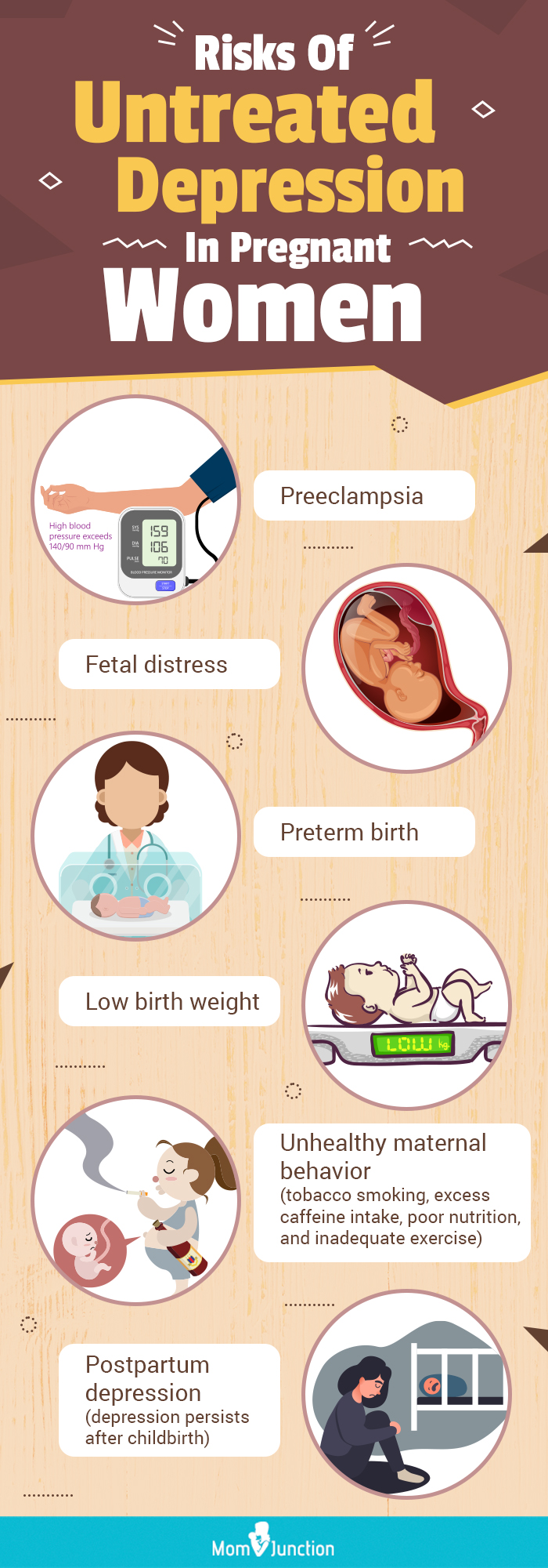 risks of untreated depression in pregnant women (infographic)