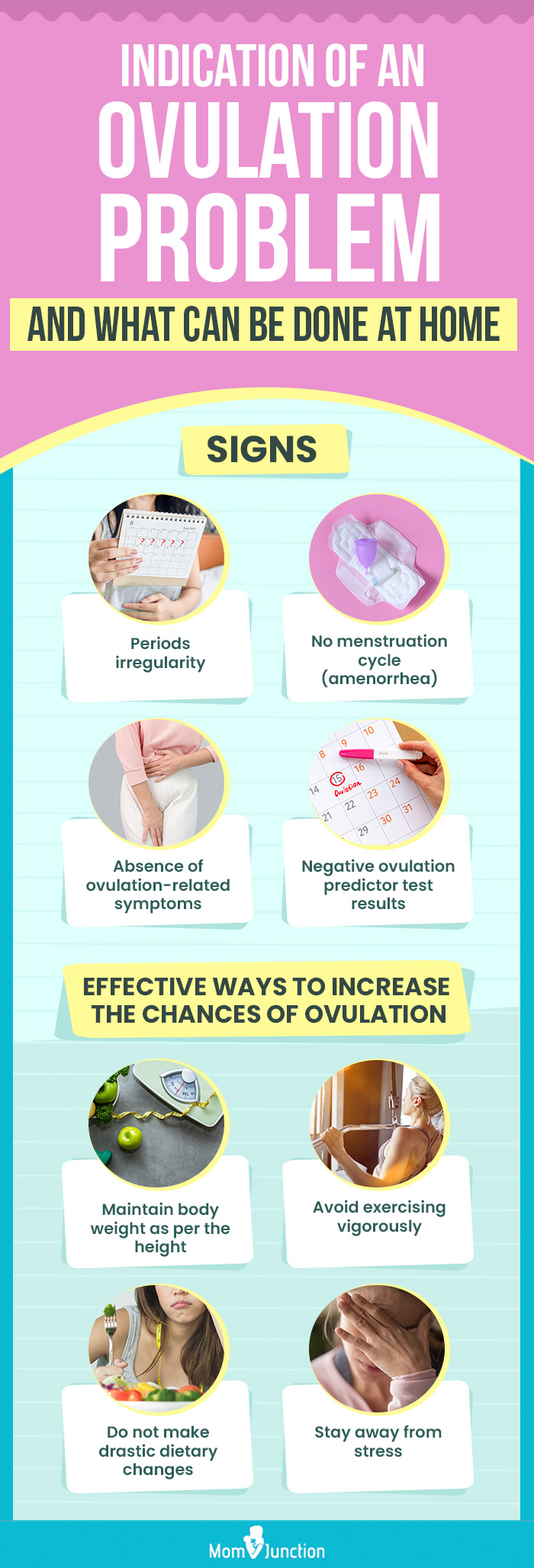 indication of an ovulation problem and what can be done at home (infographic)