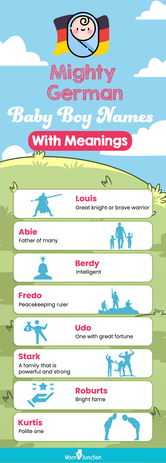 德国baby boy names with meanings (infographic)